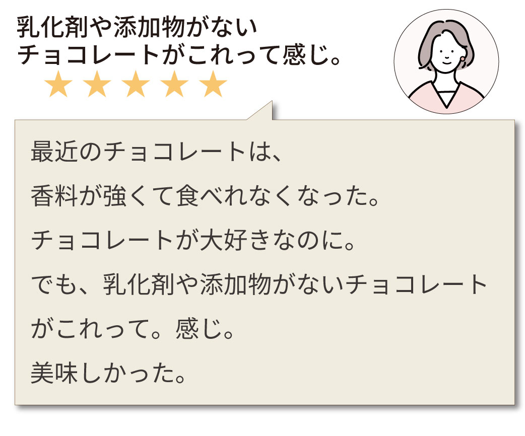 カカオニブフェア