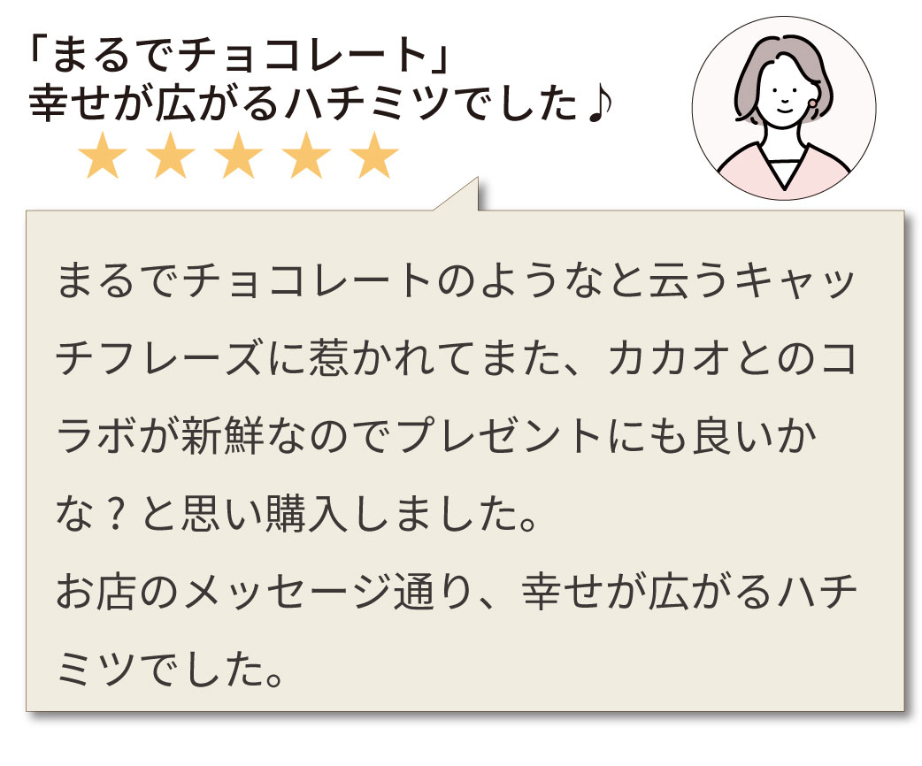 カカオニブフェア