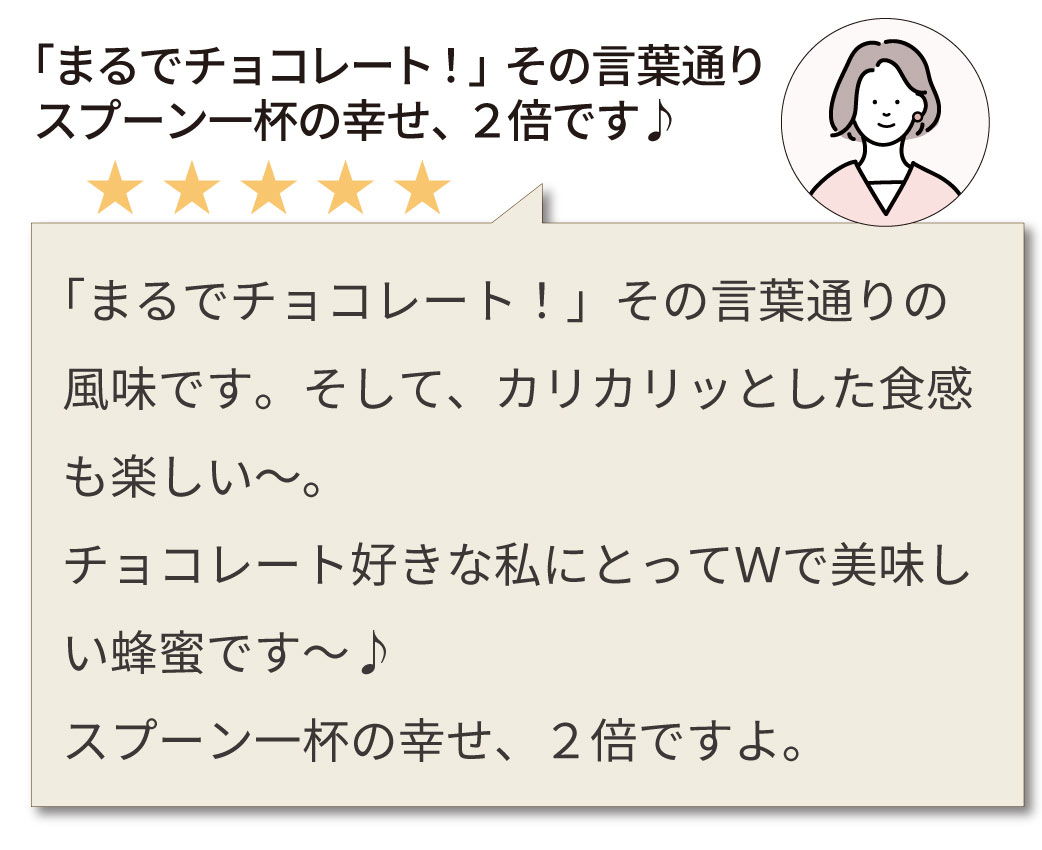 カカオニブフェア