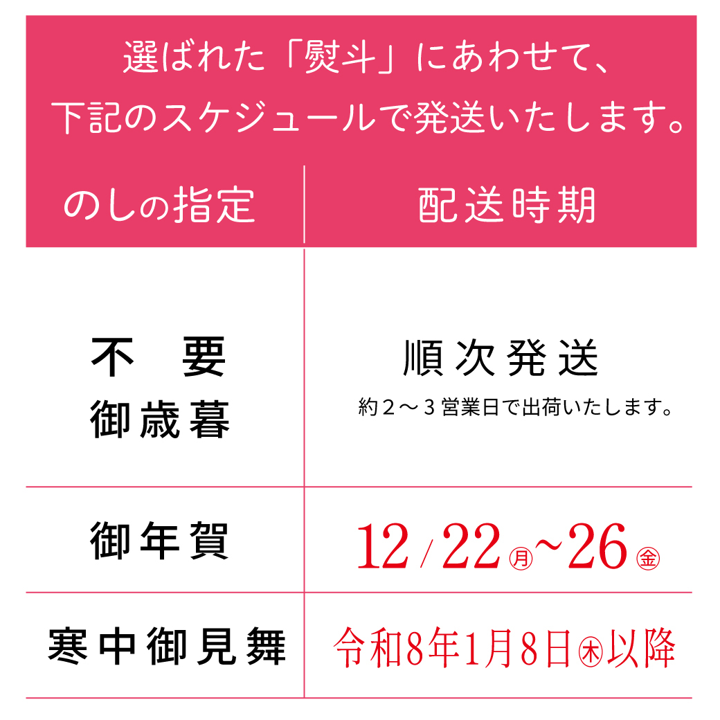 花々の雫といちじく漬けギフトセット（ボックス・巾着） みつばちのーと