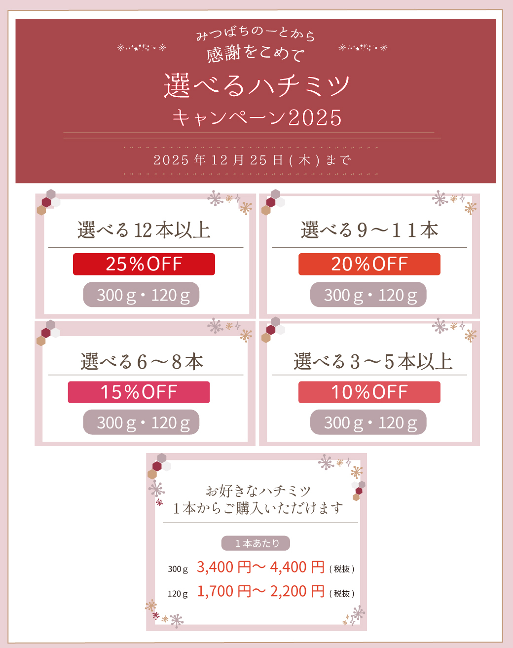 花々の雫（瓶タイプ） みつばちのーと