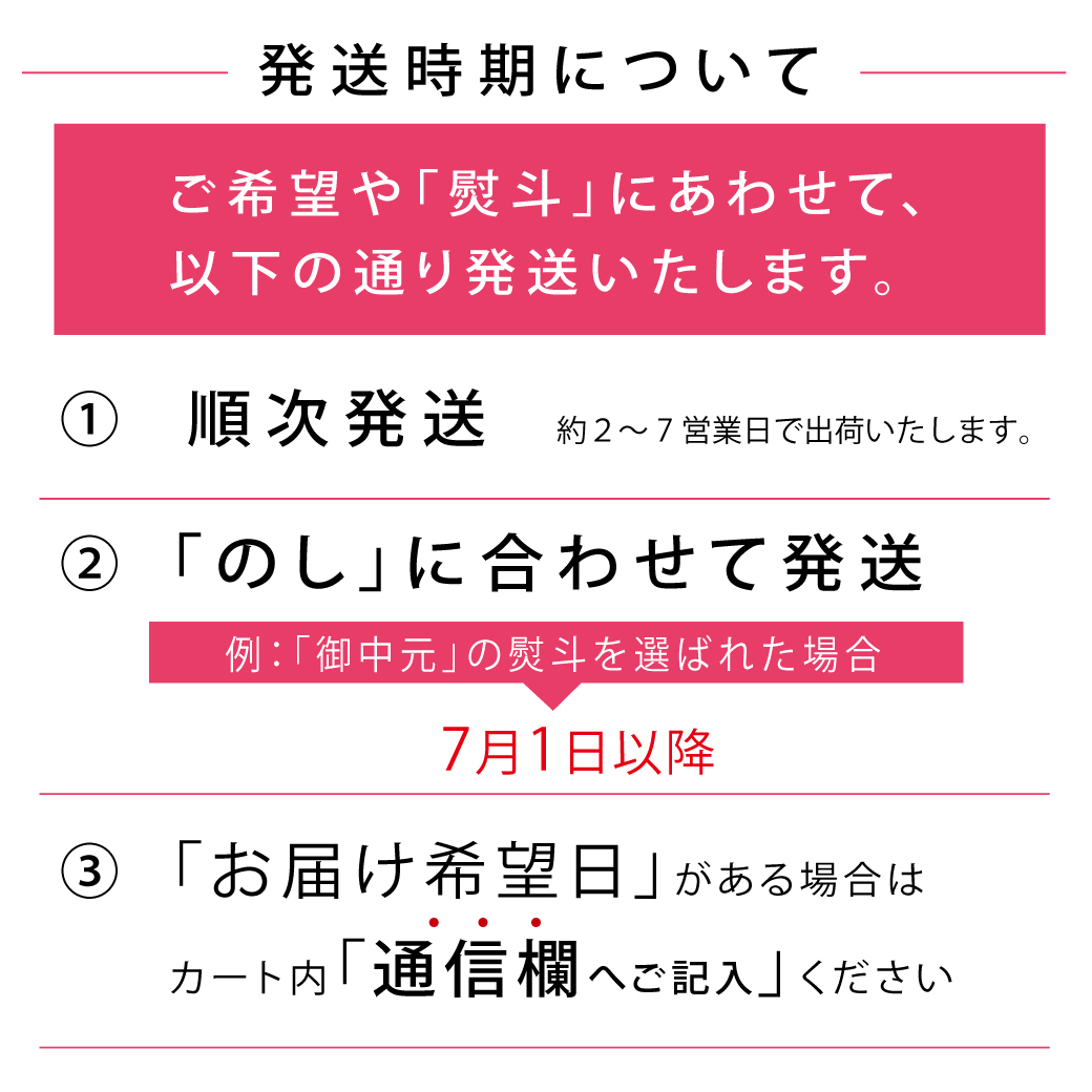 発送案内