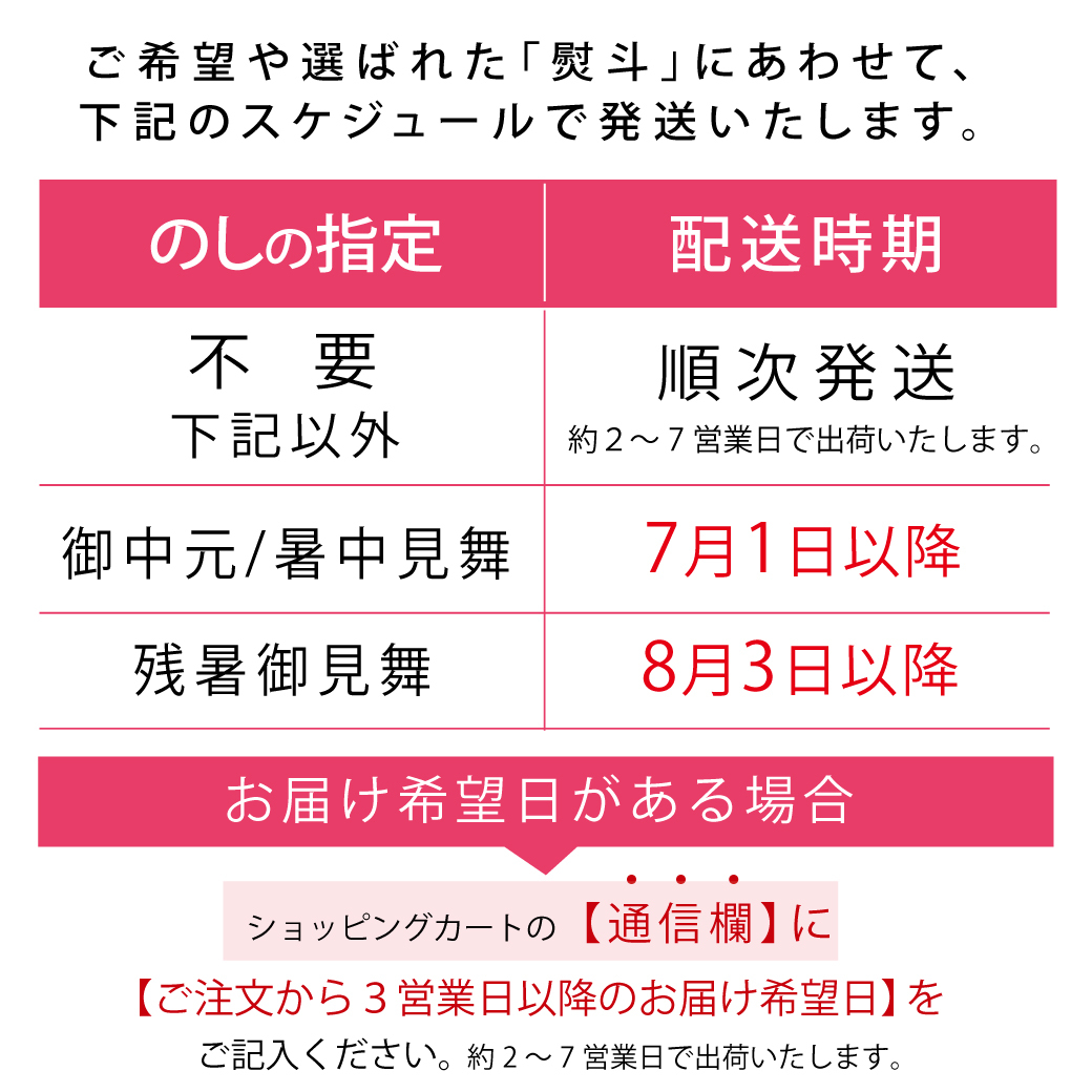 配送スケジュール2